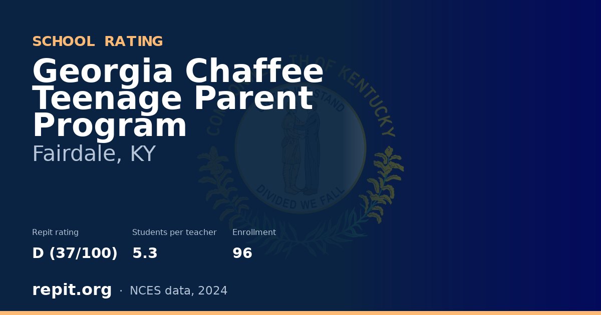 Georgia Chaffee Teenage Parent Program, Fairdale, KY — Repit school rating D (37/100)