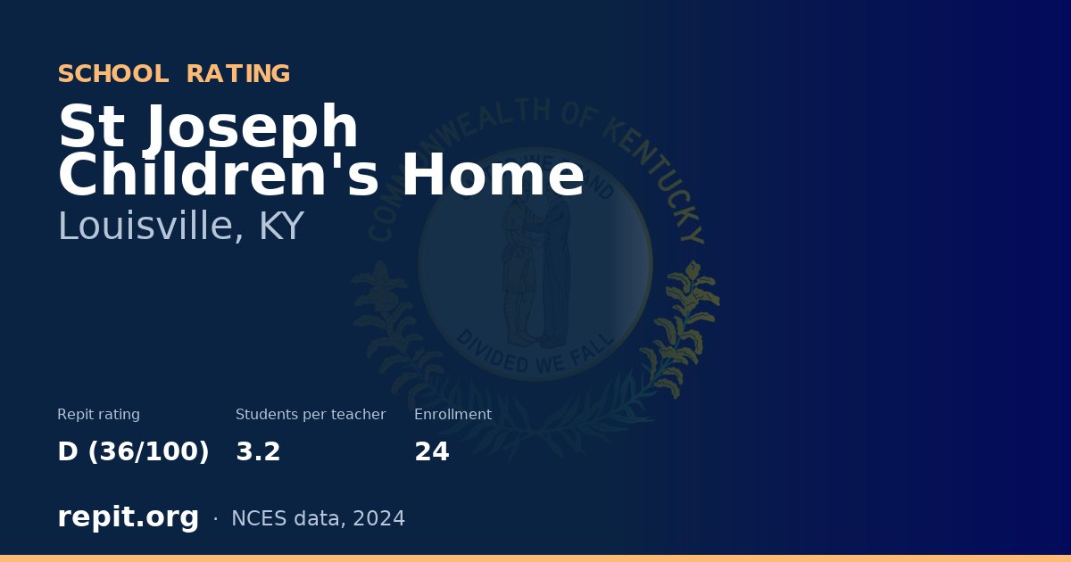 St Joseph Children's Home, Louisville, KY — Repit school rating D (36/100)