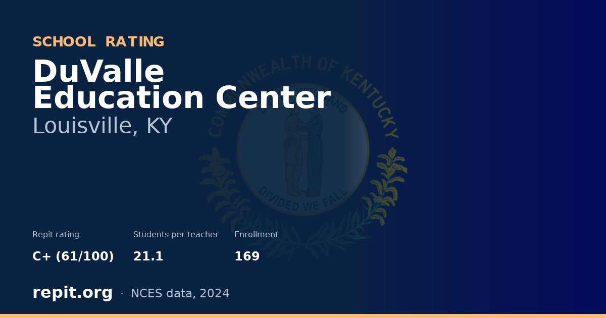 DuValle Education Center, Louisville, KY — Repit school rating C+ (61/100)