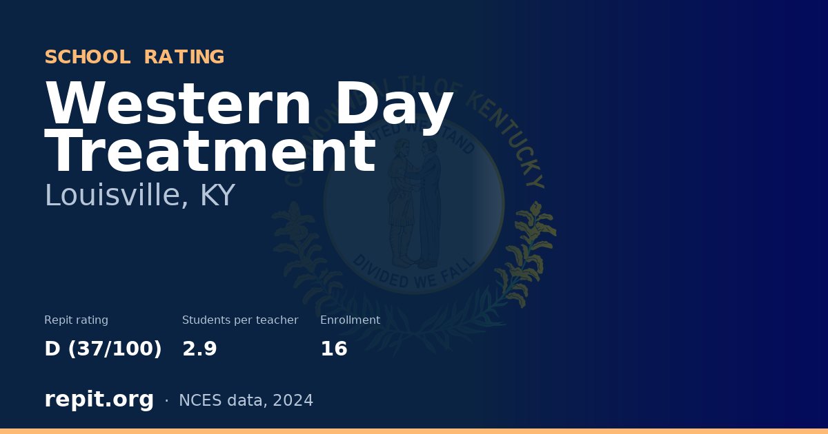 Western Day Treatment, Louisville, KY — Repit school rating D (37/100)