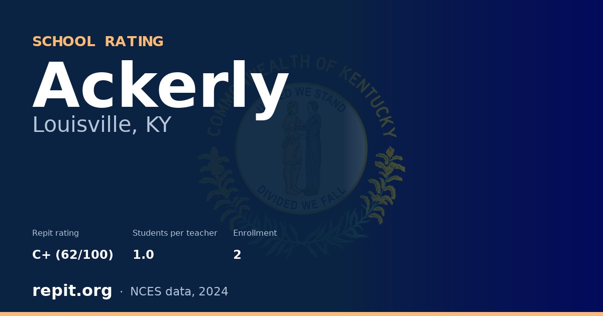 Ackerly, Louisville, KY — Repit school rating C+ (62/100)