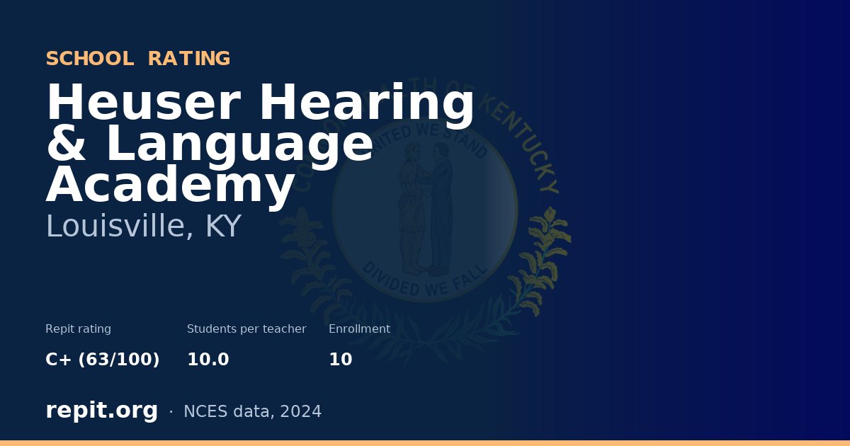 Heuser Hearing & Language Academy, Louisville, KY — Repit school rating C+ (63/100)