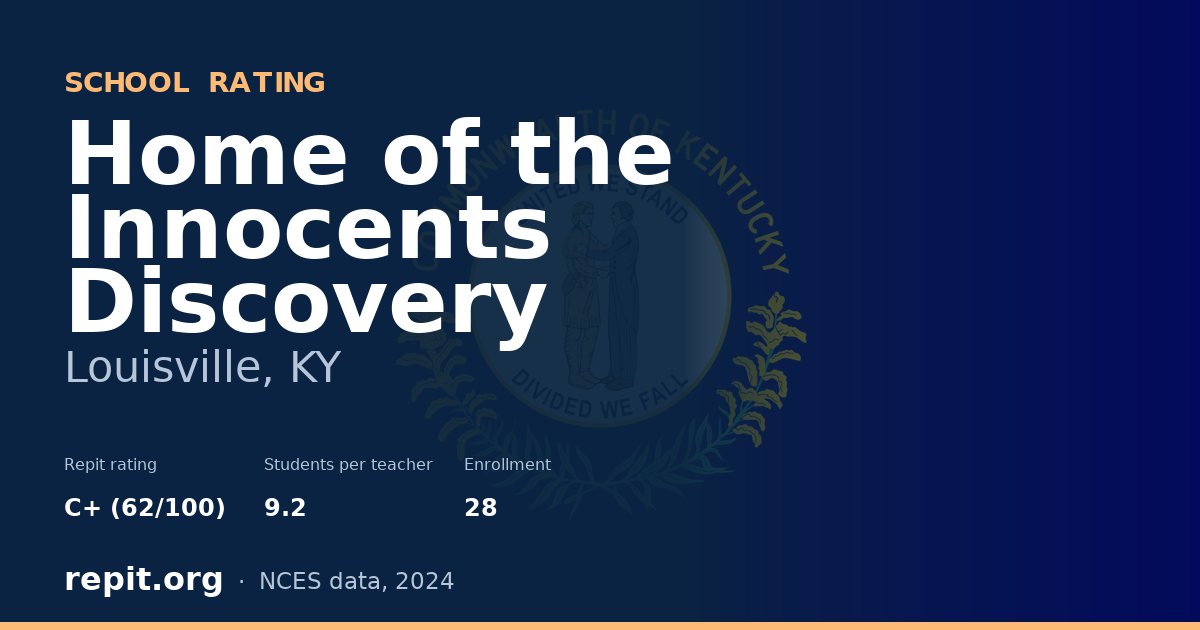 Home of the Innocents Discovery, Louisville, KY — Repit school rating C+ (62/100)