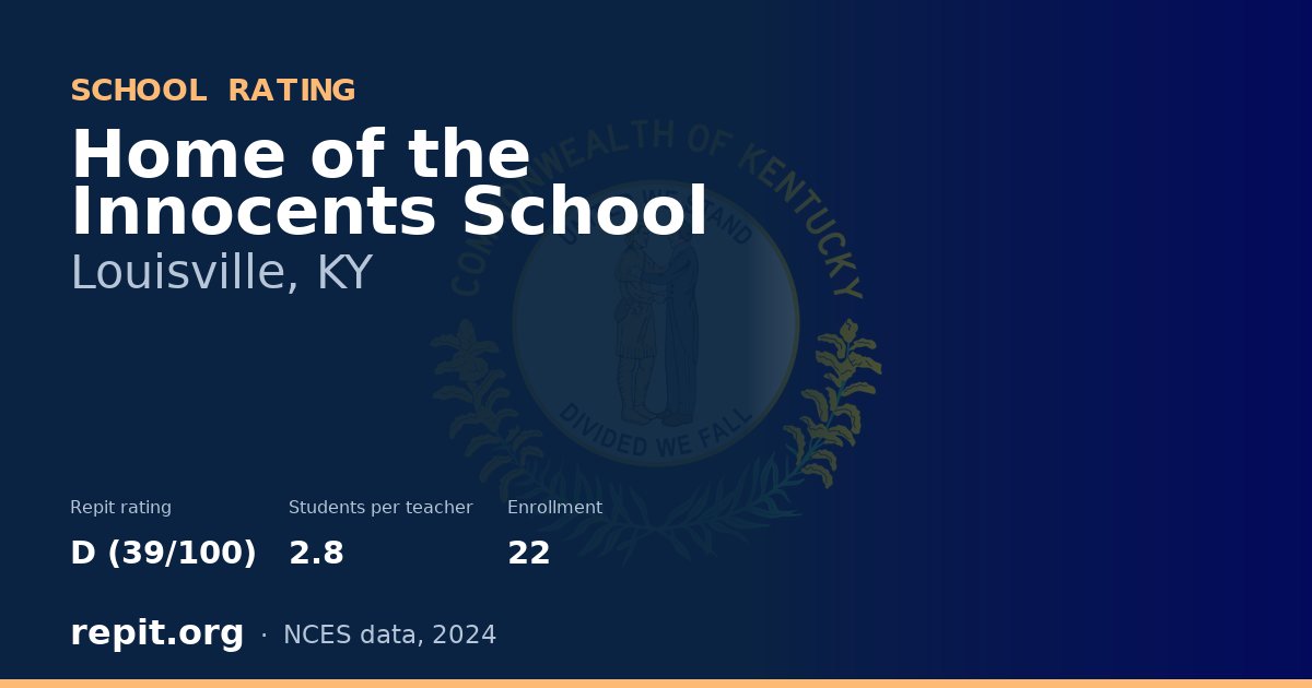 Home of the Innocents School, Louisville, KY — Repit school rating D (39/100)