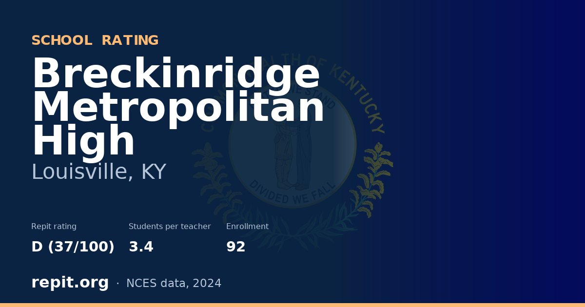Breckinridge Metropolitan High, Louisville, KY — Repit school rating D (37/100)