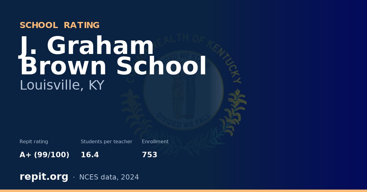J. Graham Brown School, Louisville, KY — Repit school rating A+ (99/100)