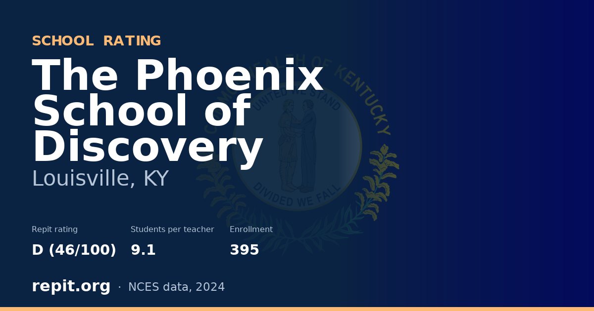 The Phoenix School of Discovery, Louisville, KY — Repit school rating D (46/100)