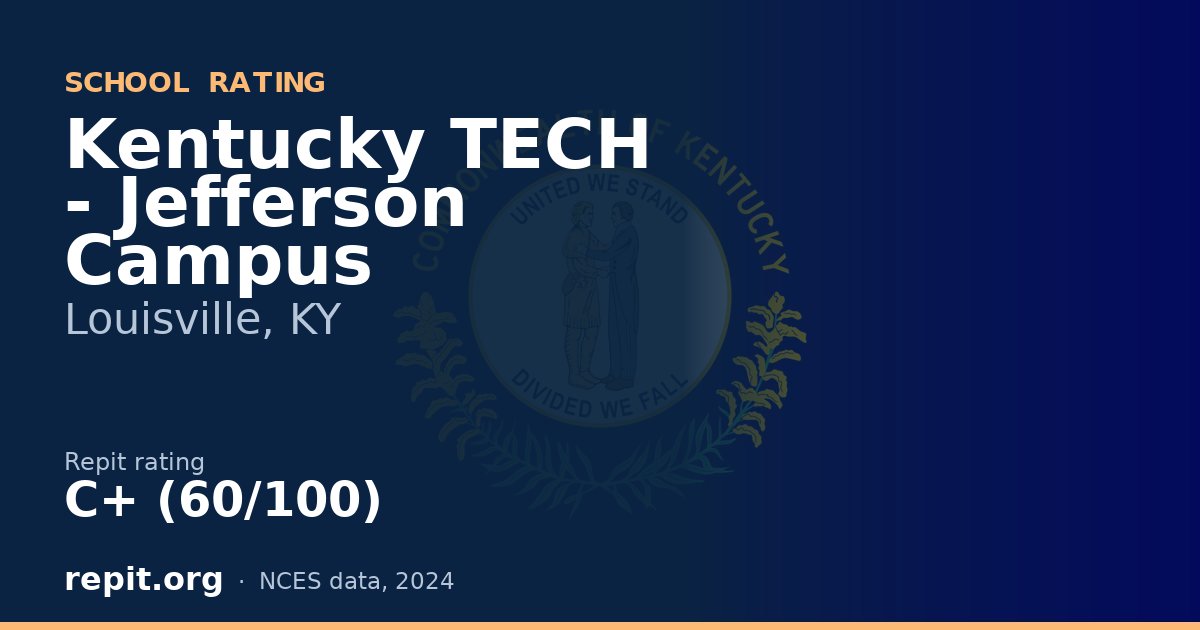 Kentucky TECH - Jefferson Campus, Louisville, KY — Repit school rating C+ (60/100)