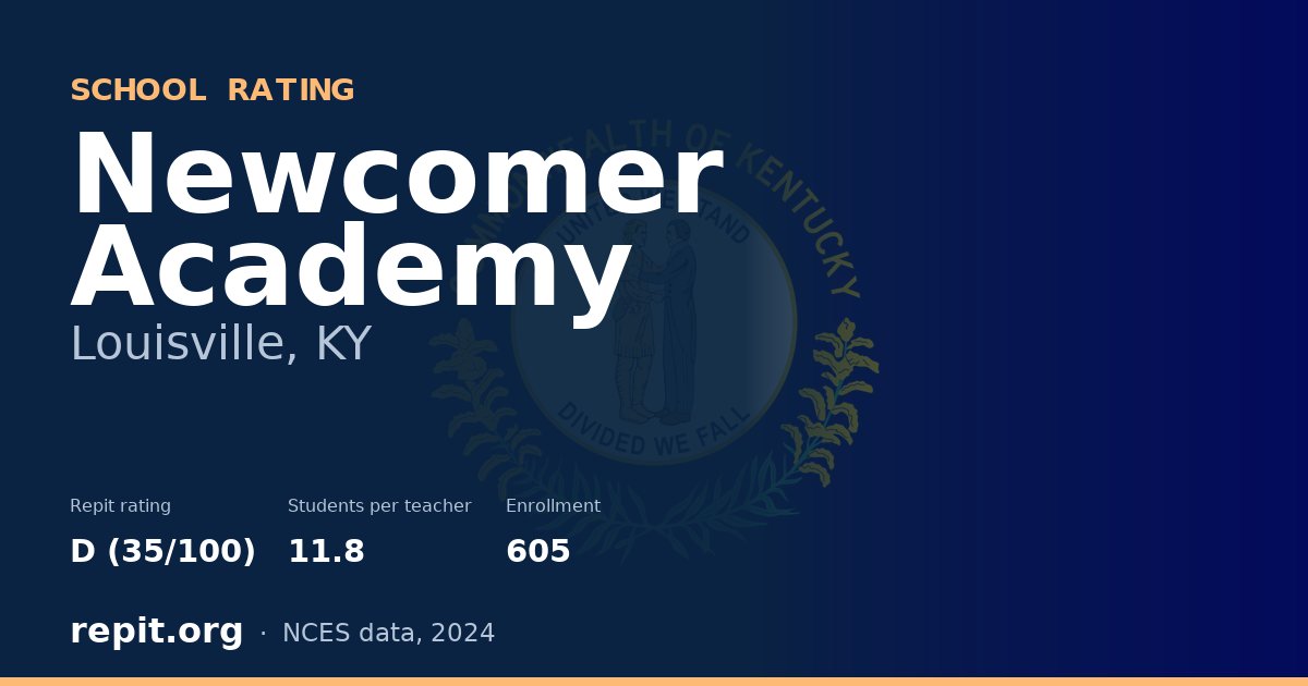 Newcomer Academy, Louisville, KY — Repit school rating D (35/100)