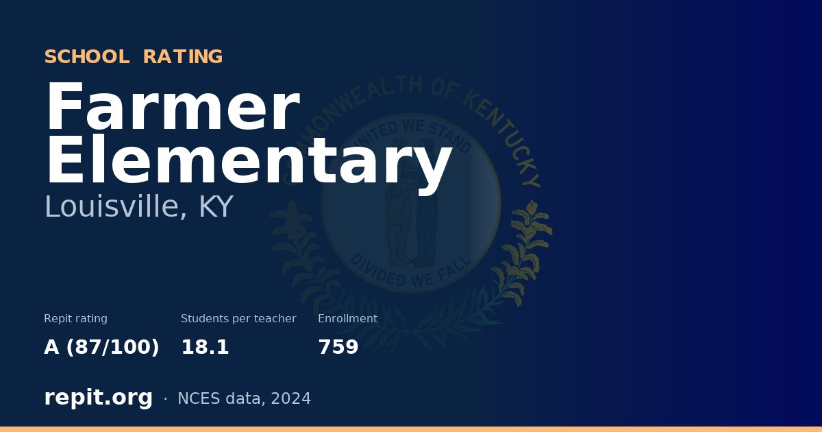 Farmer Elementary, Louisville, KY — Repit school rating A (87/100)
