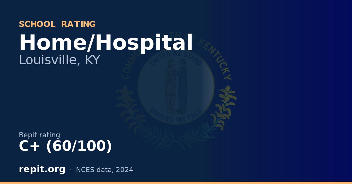 Home/Hospital, Louisville, KY — Repit school rating C+ (60/100)