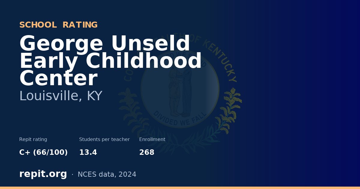 George Unseld Early Childhood Center, Louisville, KY — Repit school rating C+ (66/100)