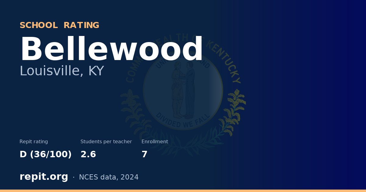 Bellewood, Louisville, KY — Repit school rating D (36/100)