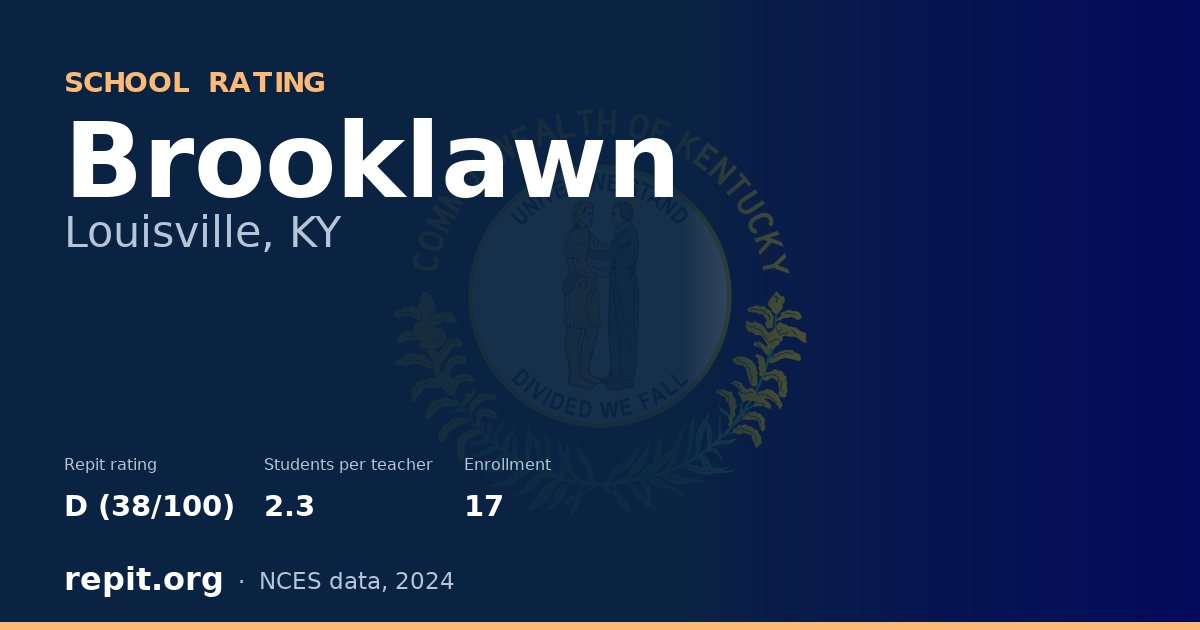 Brooklawn, Louisville, KY — Repit school rating D (38/100)
