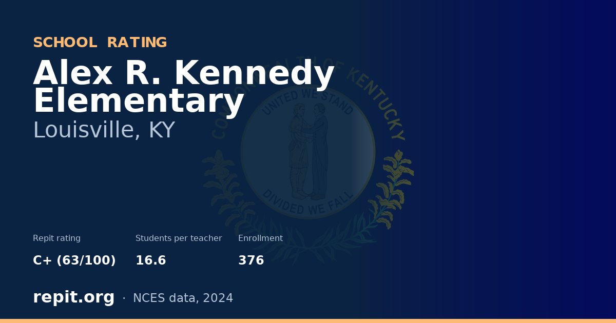 Alex R. Kennedy Elementary, Louisville, KY — Repit school rating C+ (63/100)