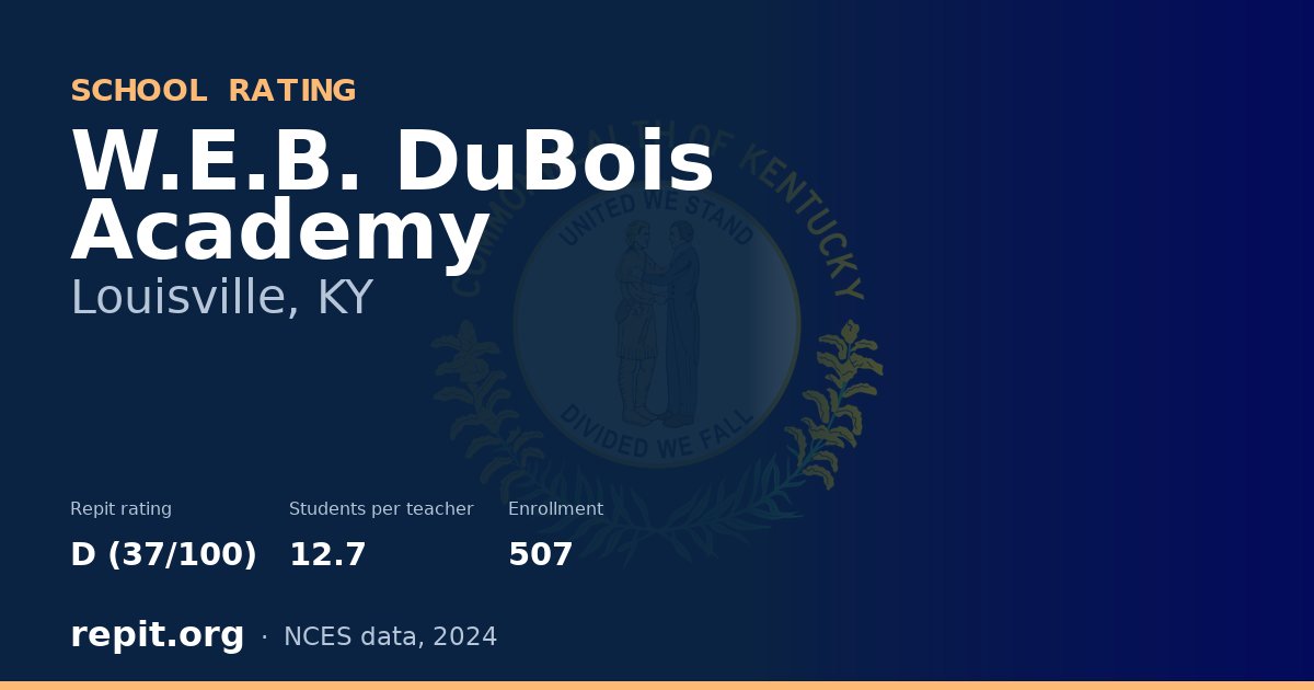 W.E.B. DuBois Academy, Louisville, KY — Repit school rating D (37/100)