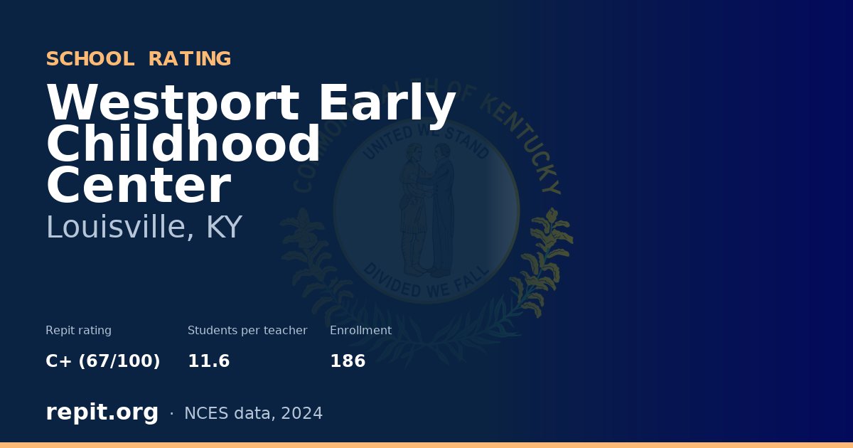 Westport Early Childhood Center, Louisville, KY — Repit school rating C+ (67/100)