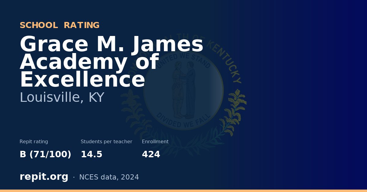 Grace M. James Academy of Excellence, Louisville, KY — Repit school rating B (71/100)