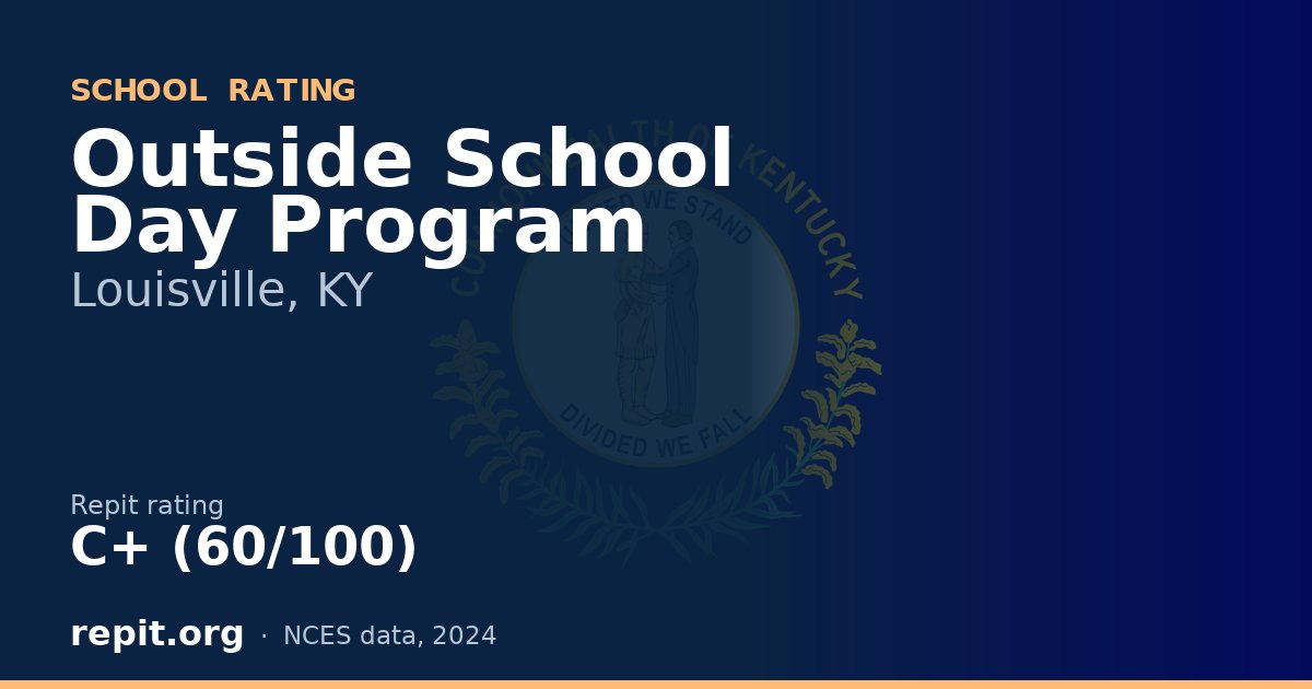Outside School Day Program, Louisville, KY — Repit school rating C+ (60/100)