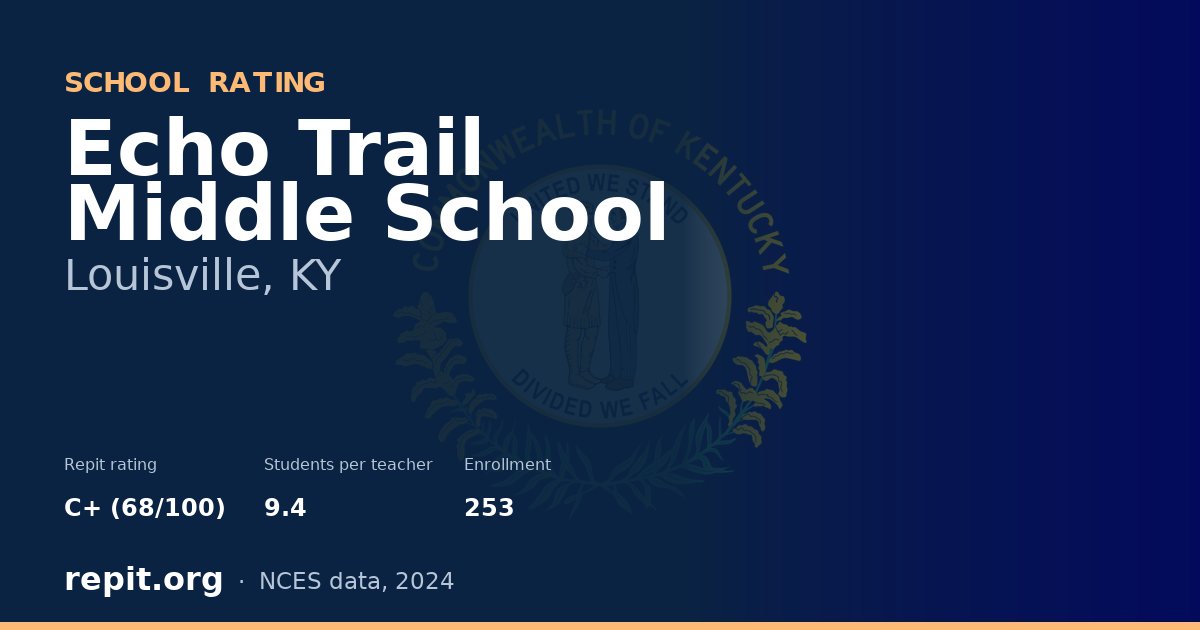 Echo Trail Middle School, Louisville, KY — Repit school rating C+ (68/100)