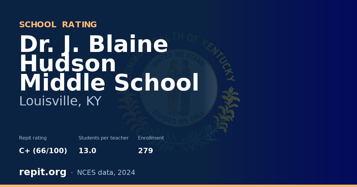 Dr. J. Blaine Hudson Middle School, Louisville, KY — Repit school rating C+ (66/100)