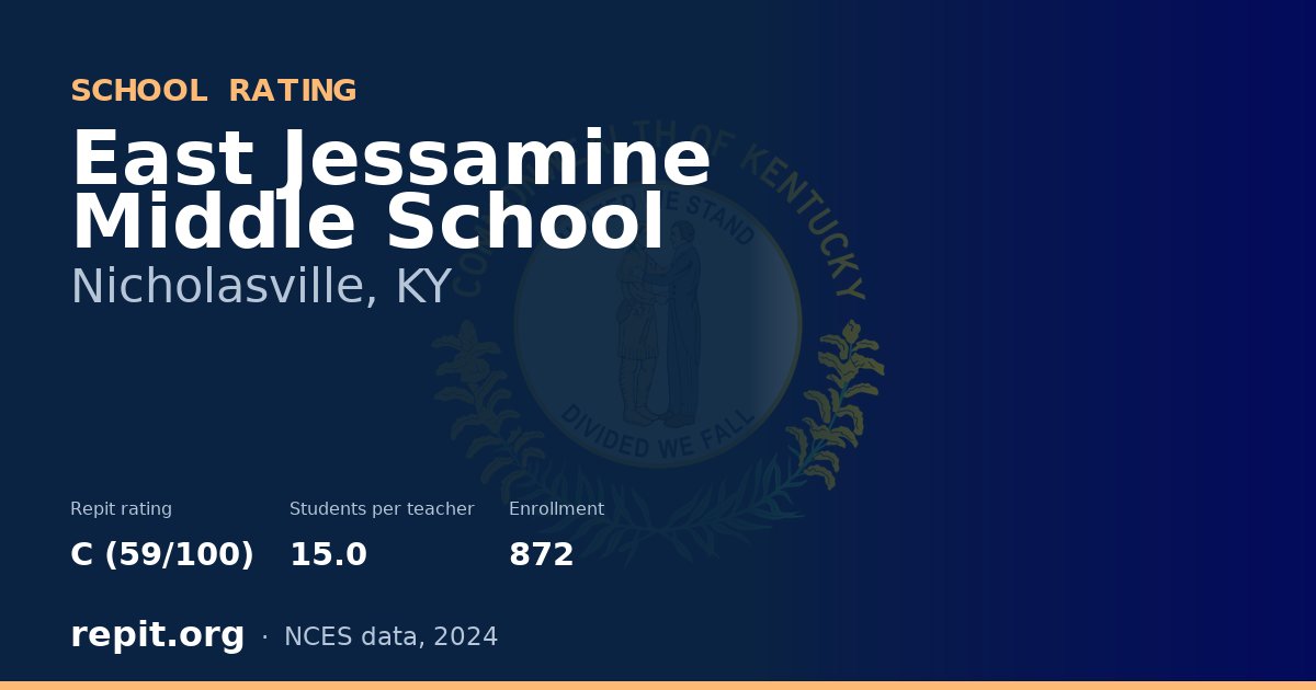 East Jessamine Middle School, Nicholasville, KY — Repit school rating C (59/100)