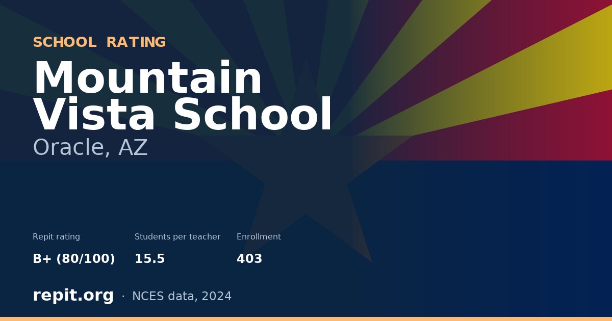 Mountain Vista School, Oracle, AZ — Repit school rating B+ (80/100)