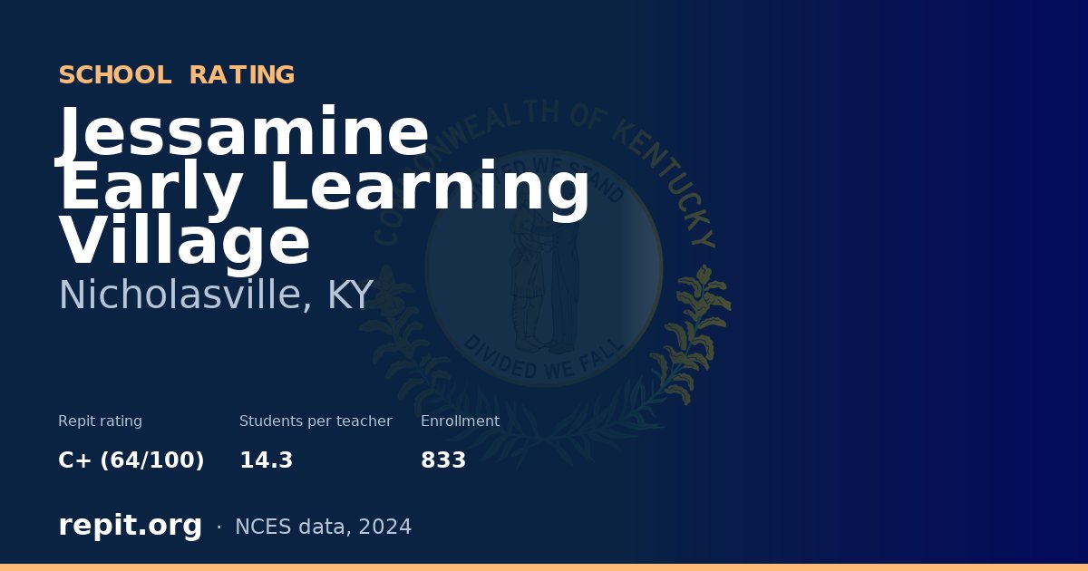 Jessamine Early Learning Village, Nicholasville, KY — Repit school rating C+ (64/100)