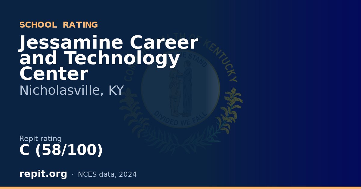 Jessamine Career and Technology Center, Nicholasville, KY — Repit school rating C (58/100)