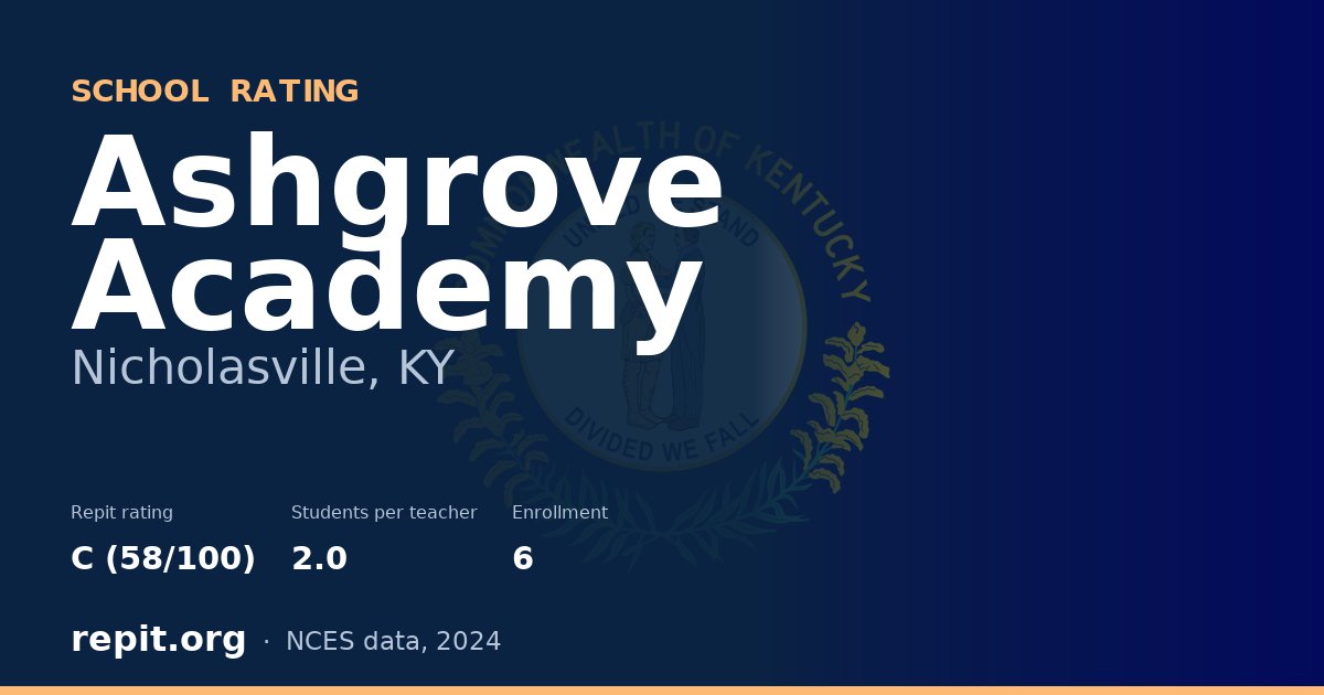 Ashgrove Academy, Nicholasville, KY — Repit school rating C (58/100)
