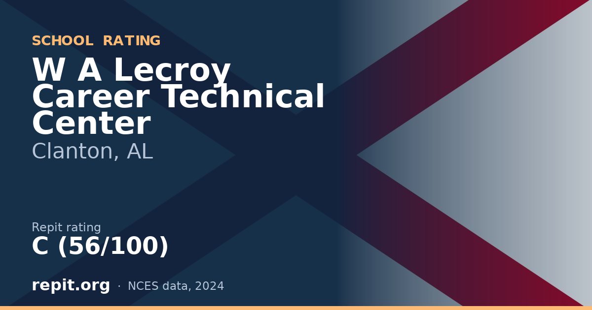 W A Lecroy Career Technical Center, Clanton, AL — Repit school rating C (56/100)