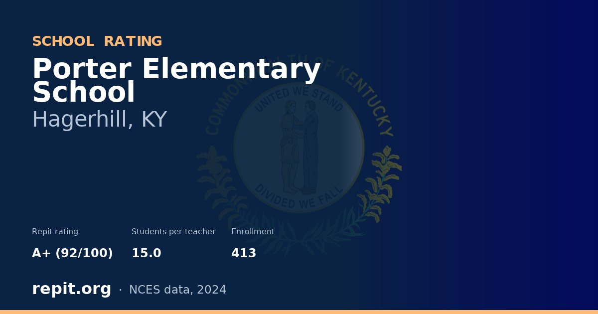 Porter Elementary School, Hagerhill, KY — Repit school rating A+ (92/100)