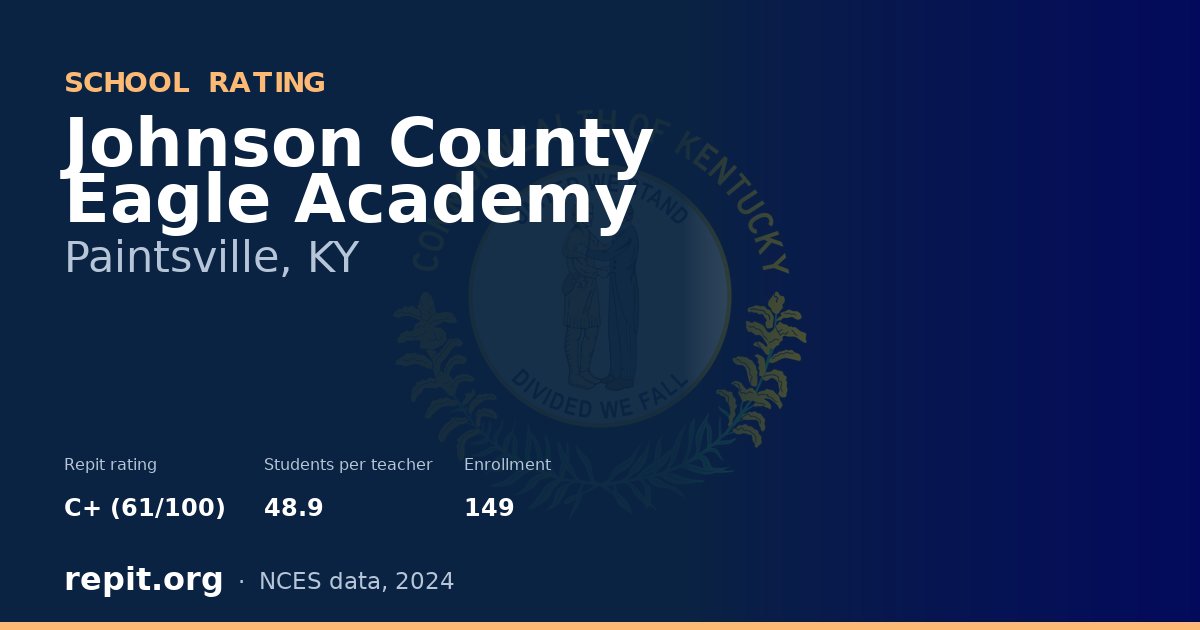 Johnson County Eagle Academy, Paintsville, KY — Repit school rating C+ (61/100)