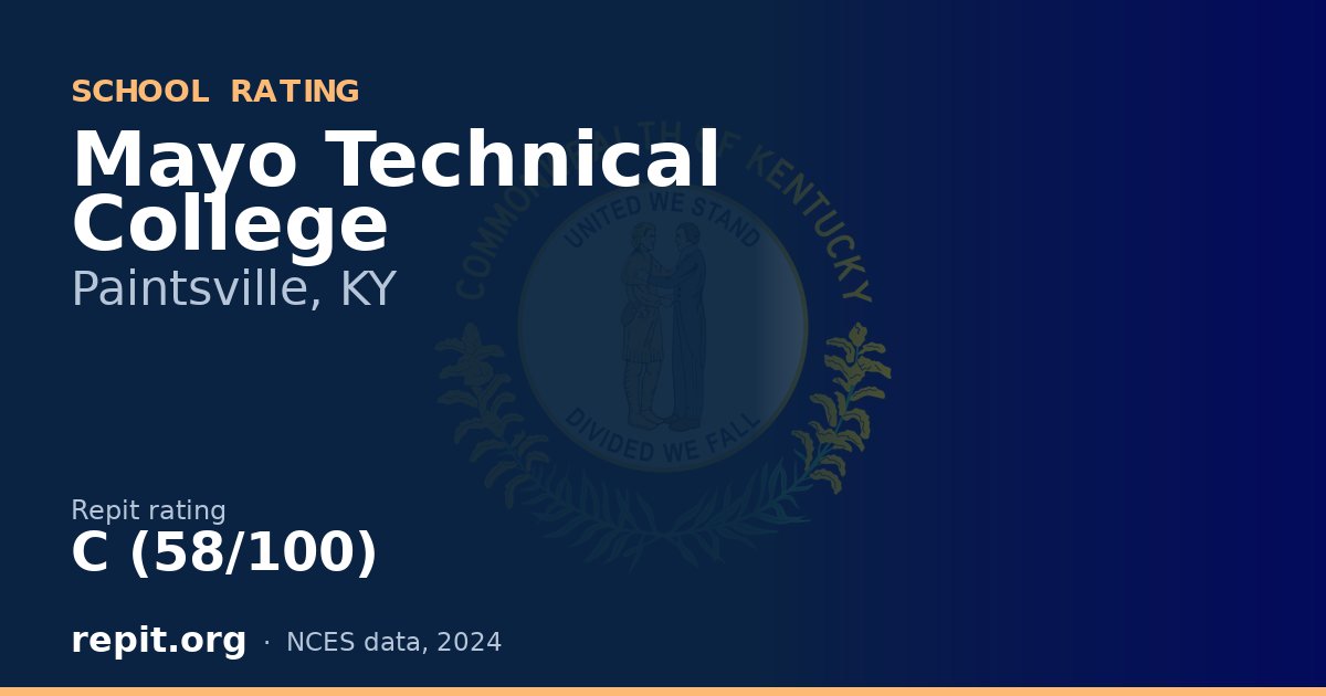 Mayo Technical College, Paintsville, KY — Repit school rating C (58/100)