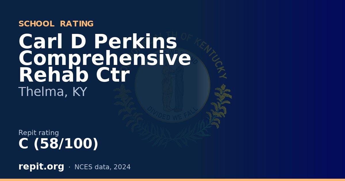 Carl D Perkins Comprehensive Rehab Ctr, Thelma, KY — Repit school rating C (58/100)