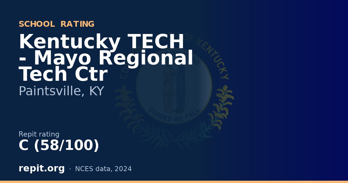 Kentucky TECH - Mayo Regional Tech Ctr, Paintsville, KY — Repit school rating C (58/100)