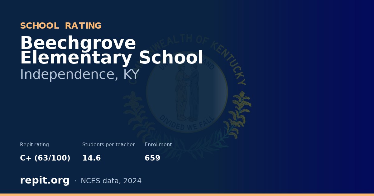 Beechgrove Elementary School, Independence, KY — Repit school rating C+ (63/100)