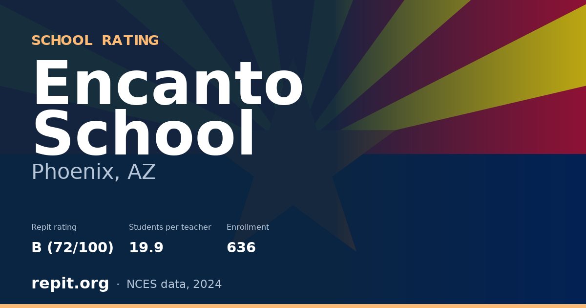 Encanto School, Phoenix, AZ — Repit school rating B (72/100)