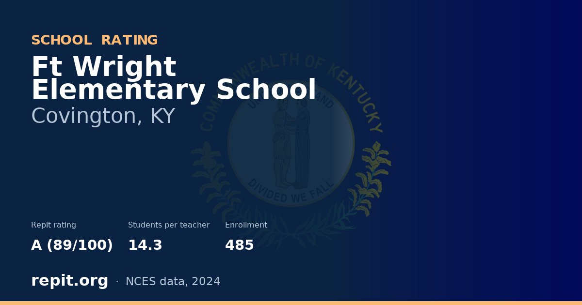 Ft Wright Elementary School, Covington, KY — Repit school rating A (89/100)