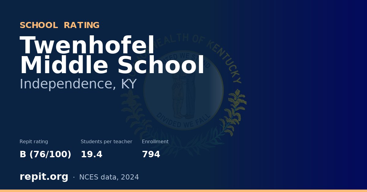 Twenhofel Middle School, Independence, KY — Repit school rating B (76/100)