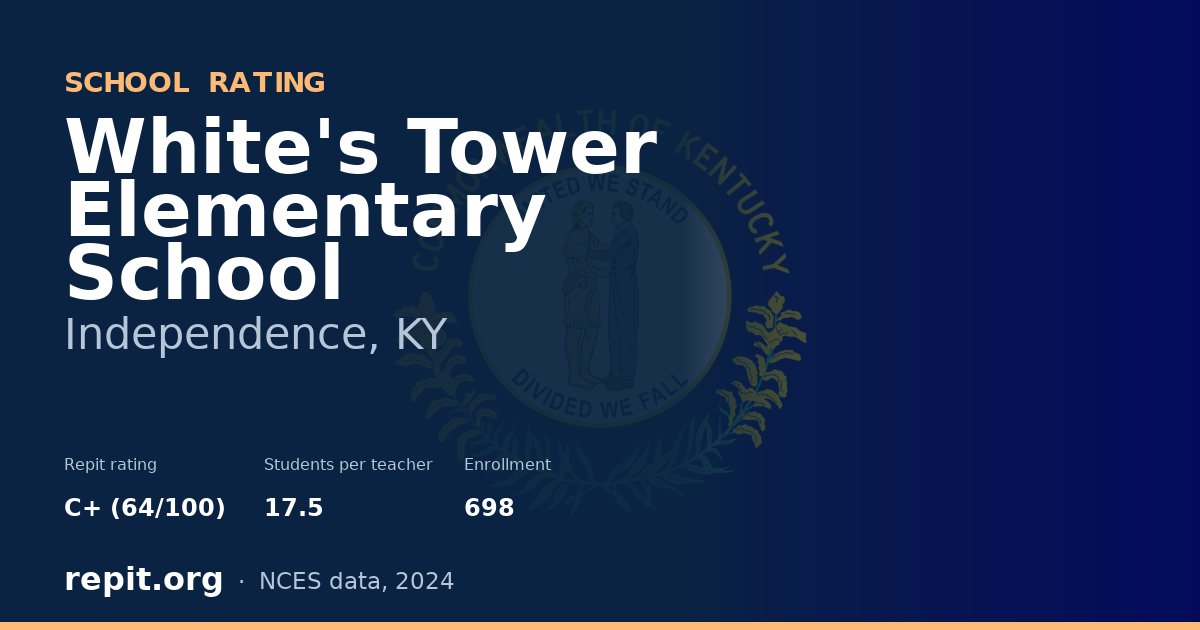 White's Tower Elementary School, Independence, KY — Repit school rating C+ (64/100)