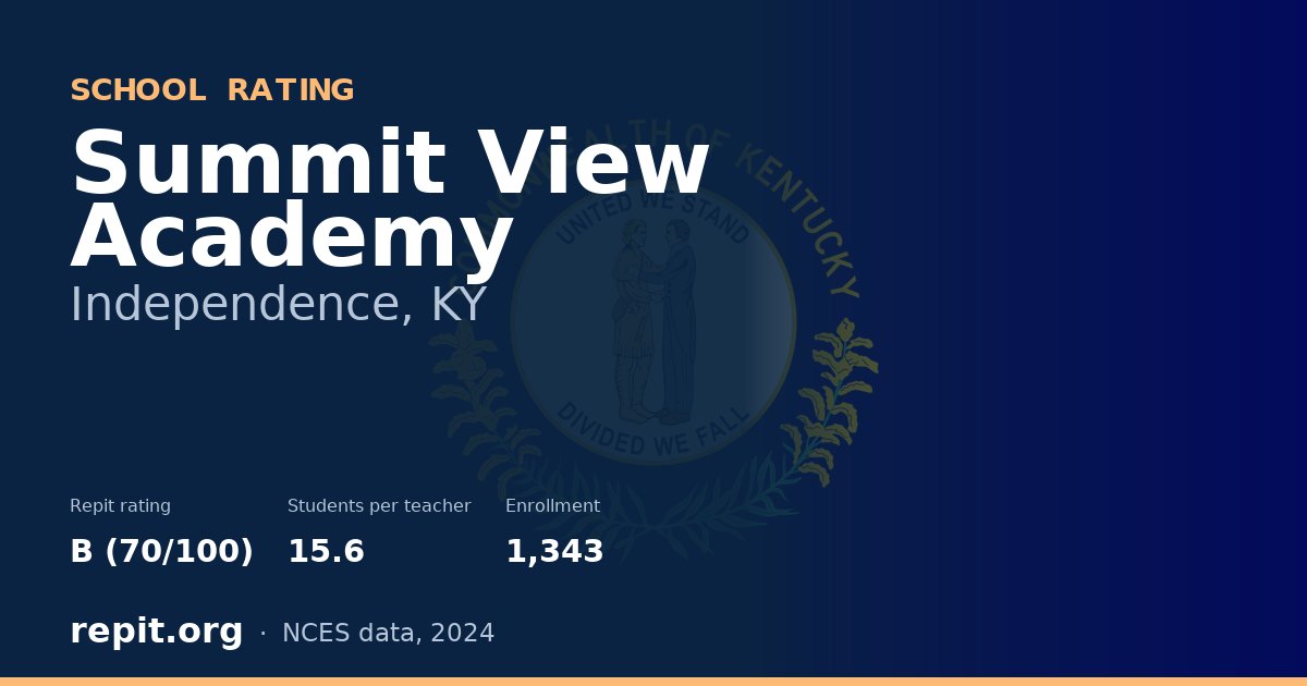 Summit View Academy, Independence, KY — Repit school rating B (70/100)