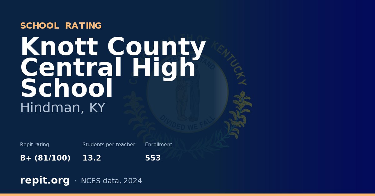 Knott County Central High School, Hindman, KY — Repit school rating B+ (81/100)