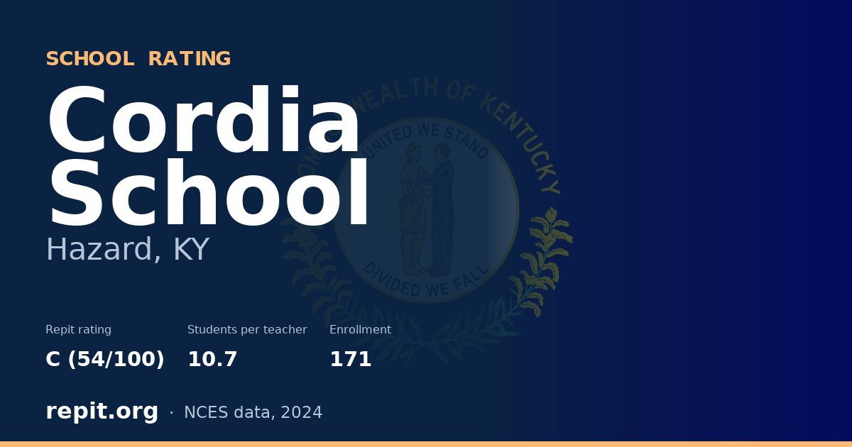 Cordia School, Hazard, KY — Repit school rating C (54/100)