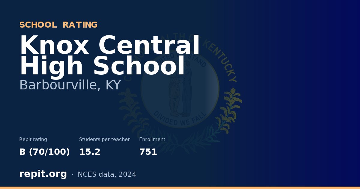 Knox Central High School, Barbourville, KY — Repit school rating B (70/100)