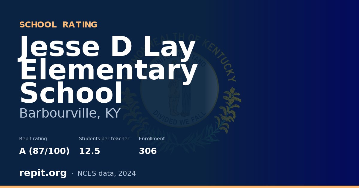 Jesse D Lay Elementary School, Barbourville, KY — Repit school rating A (87/100)