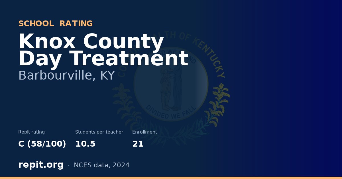 Knox County Day Treatment, Barbourville, KY — Repit school rating C (58/100)