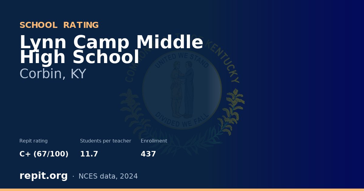 Lynn Camp Middle High School, Corbin, KY — Repit school rating C+ (67/100)