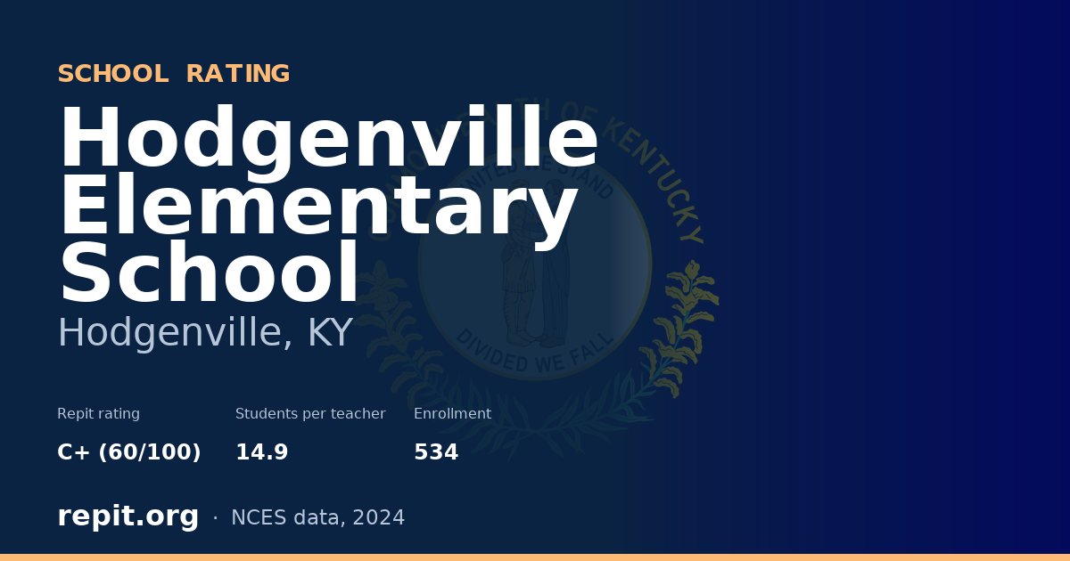 Hodgenville Elementary School, Hodgenville, KY — Repit school rating C+ (60/100)
