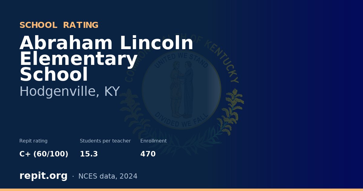 Abraham Lincoln Elementary School, Hodgenville, KY — Repit school rating C+ (60/100)